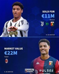 德转列近年离开尤文后身价上涨球员：赫伊森、库卢、罗梅罗等